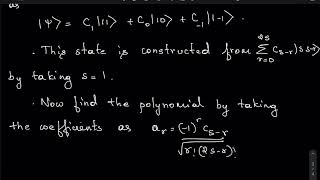 Majorana representation of spin states [upl. by Akire]