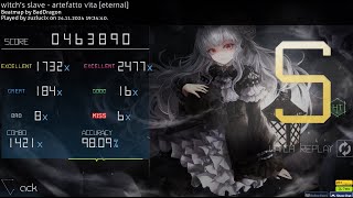 ARTEFATTO VITA HT 9809  245pp  osumania 4K [upl. by Ardnalac682]