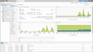 Whats new in Proxmox VE 60 [upl. by Aicemed]