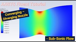 ANSYS CFD Tutorial Converging  Diverging Nozzle  Part 1 SubSonic Flow Condition [upl. by Aitan550]