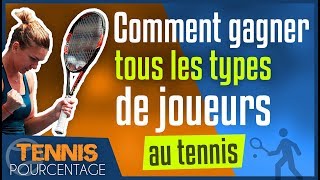 Comment gagner tous les types de joueurs au tennis [upl. by Oirobil]