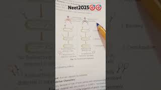 Hershey and Chase experiment in biology neet exam neet2025biology💯💯🎯❤️❤️😊🥰 [upl. by Kipton864]