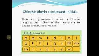 Mandarin ChineseLesson 2 Chinese alphabetConsonants initials [upl. by Tibbs]