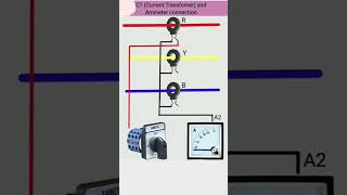 Ct connection with ampere meter ct amp youtubeshorts trendingreels electronic connection [upl. by Dael]