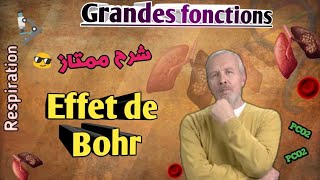 Grandes fonctions en Arabe Respiration effet de Bohr en Arabe SVI S5 [upl. by Ardnauq]