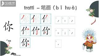 Corso di cinese elementare  Caratteri cinesi 1 Elementary Chinese course  Chinese characters 1 [upl. by Magnolia103]