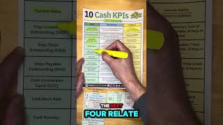 10 Cash KPIs [upl. by Yht]