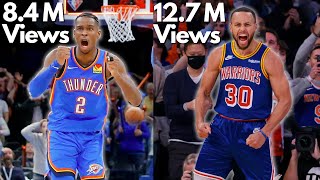 NBA Most Viewed Plays Of 2021 [upl. by Akenit844]