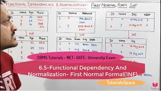 65 First Normal Form In DBMS With Example  Normalization in Dbms [upl. by Lea575]