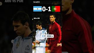 Argentina vs Portugal 2014  Friendly Match  Messi amp Ronaldo facts football goals [upl. by Ayikur]