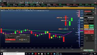 Como programar no Profit STOP GAIN e STOP LOSS [upl. by Evot986]