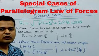 Parallelogram Law of Forces special Cases physic engineering ytshorts youtubeshorts shorts [upl. by Laureen]