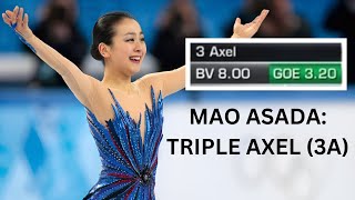 MAO ASADA TOP 10 TRIPLE AXELS 3A [upl. by Dilisio]