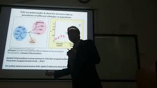 Tolllike receptors amp Septic shock URDU Summary innateimmunity septic shock macrophages [upl. by Culhert]