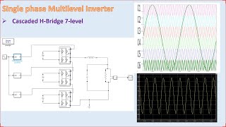 single phase Hbridge 7level inverter MATLAB Simulink [upl. by Noid854]