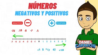 NUMEROS NEGATIVOS Y POSITIVOS Super facil  Para principiantes [upl. by Clarence]