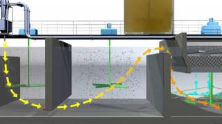 ACTIFLO® compact highrate clarifier [upl. by Abercromby]