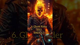 Top 10 Hollywood action movies all time best hindi dubbed Hollywood movies trending [upl. by Doelling831]