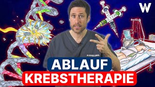 Krebs Heilung Welche Chancen und Krebstherapien Bestrahlung Chemotherapie etc gibt es [upl. by Esened642]