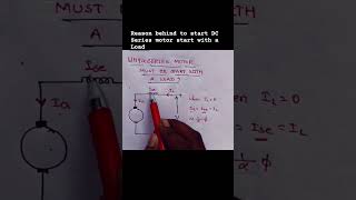 DC SERIES MOTOR MUST BE START WITH A LOAD [upl. by Peria]