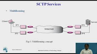 Stream Control Transmission Protocol SCTP [upl. by Caswell758]