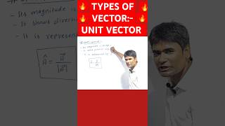 🔥Types of Vector Unit Vector ।। Complete physics for class 1112 NEET amp JEE in shorts।। 🔥🔥🔥🔥🔥🔥🔥🔥 [upl. by Fritzie]