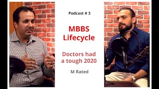 Podcast  3  How Much Does Doctor Earn in Pakistan  MBBS Doctor Lifecycle [upl. by Atsillac845]