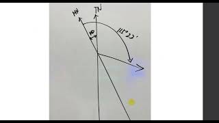 4 Earths magnetism  Terrestrial magnetism  Angle of dip  Angle of declination  Magnetism [upl. by Sidnac]