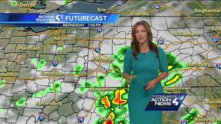 Pittsburghs Action Weather noon forecast [upl. by Taite]