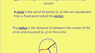 93 Graph and Write Equations of Circles Lesson [upl. by Jackqueline]