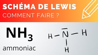 Schéma de LEWIS  molécule dammoniac [upl. by Aietal]