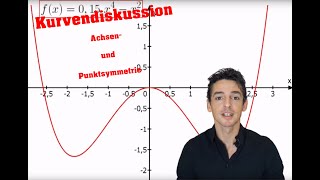 Punkt und Achsensymmetrie  Kurvendiskussion [upl. by Acirne]