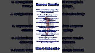 How to do BURPEES Exercise Health Benefits [upl. by Kumler61]