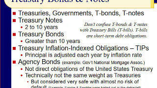 BUS123 Chapter 09  Types of Bonds Bonds Ratings and Quotes  Slides 25 to 41  Spring 2020 [upl. by Latterll]