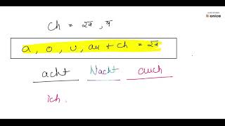 HALLO DEUTSCH  CLASS 6  MODULE 1 LESSON 1  HALLO  PRONUNCIATION [upl. by Akirahc]