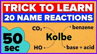 Trick to learn 20 Name Reactions in Organic Chemistry  Cass 12 [upl. by Daza]