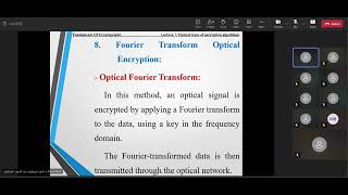 Fundaments Of Cryptography Lecture 7 Optical types of encryption algorithms [upl. by Noraha]