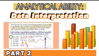 CIVIL SERVICE EXAM  Analytical Ability Data Interpretation Part 2  CSE Online Reviewer [upl. by Phares]