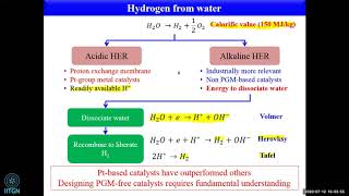 11  Electrocatalytic interfaces for water splitting  Dr Chandramouli Subramaniam [upl. by Rocker]