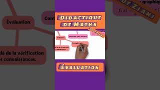 5 Évaluation didactique mathématiques concours education enseignants [upl. by Ely684]