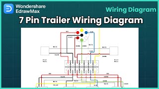 How to Draw 7 Pin Trailer Wiring Diagram  EdrawMax Tutorial [upl. by Chace543]