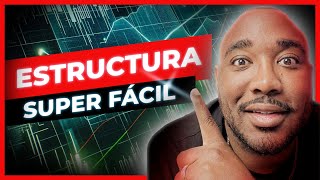 Estructura del Mercado quotLa Mejor Explicacionquot  Indices Sinteticos [upl. by Vivia]