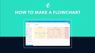 How to Create a Flowchart  Flowchart Tutorial for Beginners in Gliffy [upl. by Doll]