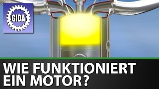 Trailer  Wie funktioniert ein Motor  Sachunterricht  Schulfilm [upl. by Amelia908]