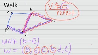 graph theory in amharic walk discrete mathematics [upl. by Ehcsrop]