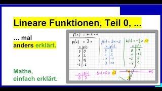 Lineare Funktionen mal anders erklärt Teil 0 [upl. by Sumer]