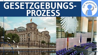 Gesetzgebungsprozess  Verfahren Gesetzesinitiative Bundestag Bundesrat amp Vermittlungsausschuss [upl. by Cassella]