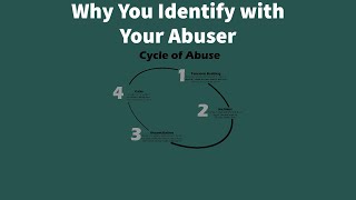 Why You Defend Your Abuser Psychoanalytic Perspective [upl. by Leivad]