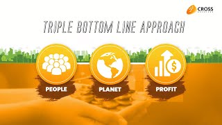 Discovering the Triple Bottom Line Empowering Businesses  Cross Barriers [upl. by Cohdwell339]