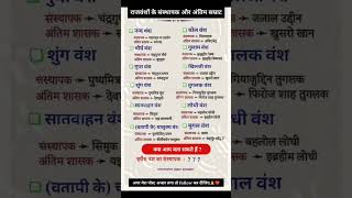 राजवंशों के संस्थापक अंतिम सम्राट Do You Know important exam viralvideo viralshorts gkinhindi [upl. by Ciardap]